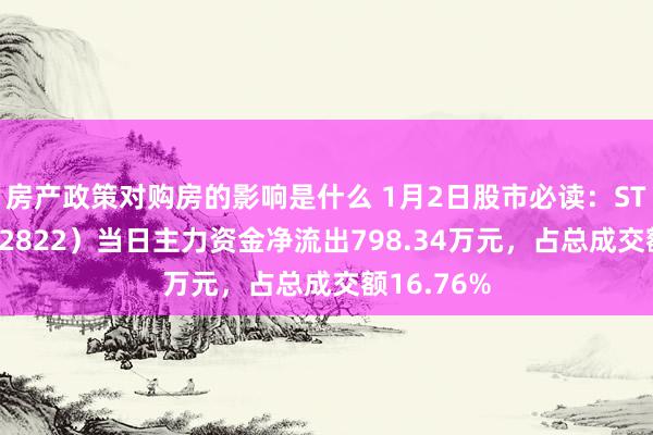 房产政策对购房的影响是什么 1月2日股市必读：ST中装（002822）当日主力资金净流出798.34万元，占总成交额16.76%