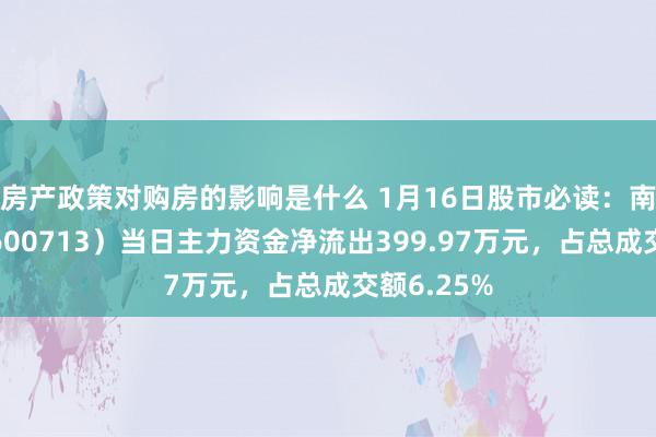 房产政策对购房的影响是什么 1月16日股市必读：南京医药（600713）当日主力资金净流出399.97万元，占总成交额6.25%