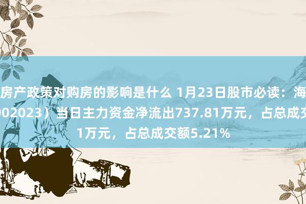 房产政策对购房的影响是什么 1月23日股市必读：海特高新（002023）当日主力资金净流出737.81万元，占总成交额5.21%