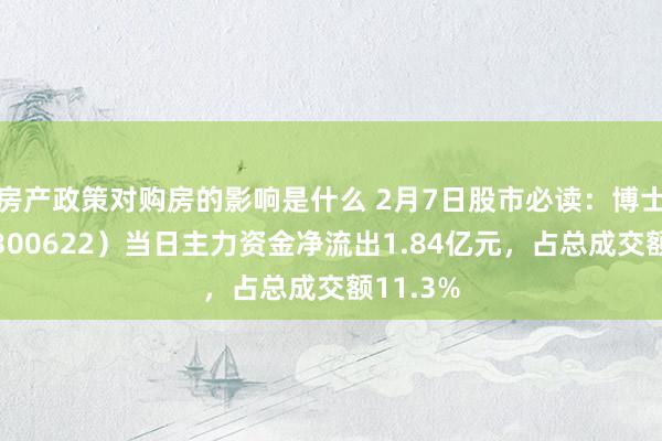 房产政策对购房的影响是什么 2月7日股市必读：博士眼镜（300622）当日主力资金净流出1.84亿元，占总成交额11.3%