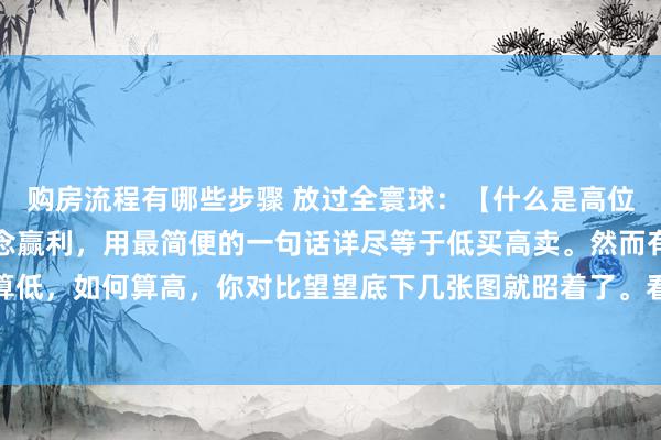 购房流程有哪些步骤 放过全寰球：【什么是高位，什么是低位】炒股念念赢利，用最简便的一句话详尽等于低买高卖。然而有些东谈主不明晰如何算低，如何算高，你对比望望底下几张图就昭着了。看懂了，支执位，压力位，买入点和止损点大抵也...